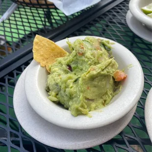 Guacamole Dip