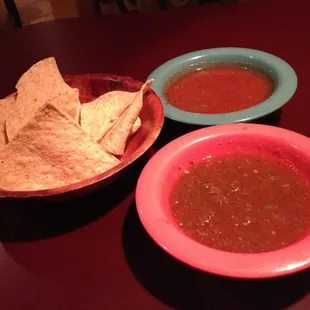 Chips and salsa before meal
