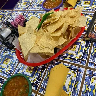 Chips and Salsa