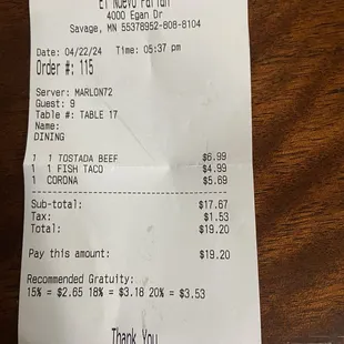 The Check less Tip/ Tip $4.... $23.20... almost Free!