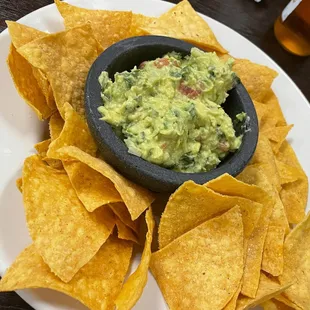 Guacamole