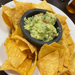 Guacamole