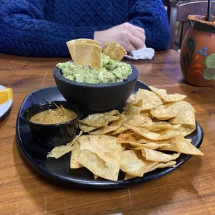 Guacamole