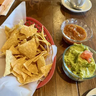 Guacamole and Chips
