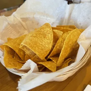 a basket of tortillas