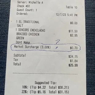 MARKET SURCHARGE of 3% Add on!!!