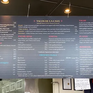 Posted menu