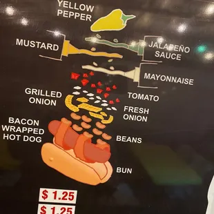 What they put on their Sonoran dogs