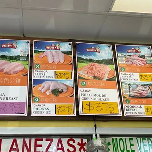 Posted prices July 2022