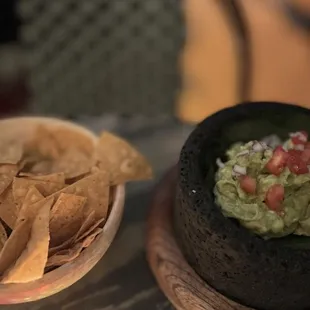 Classic Guacamole