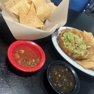 Chips, salsa, guacamole
