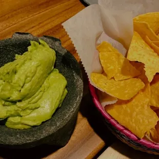 Guac (lacked flavor) and chips