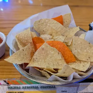 Chips and salsa