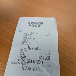 La comida ESTA mas  omenos