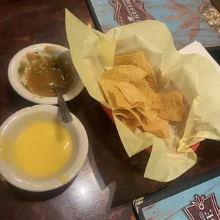 Chips