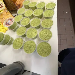 Guacamole