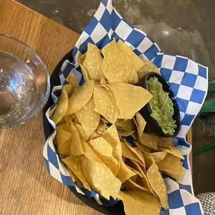 Guacamole