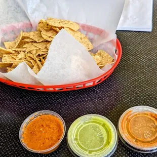 Chips and Salsa