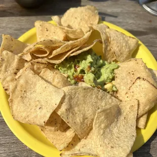 Guacamole