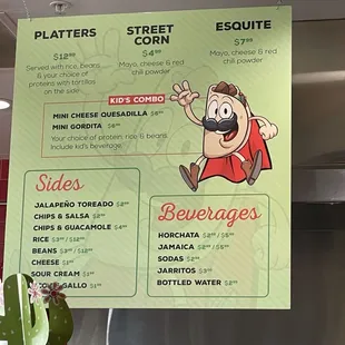 Menu board