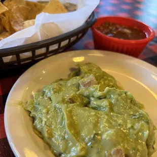 Guacamole: perfect!
