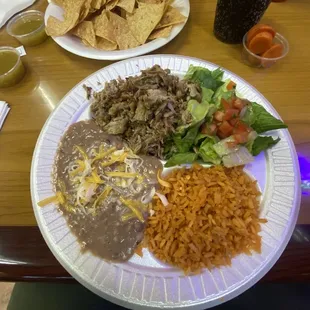 Carnitas Plate
