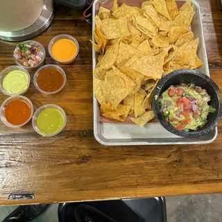 Guacamole
