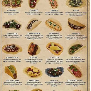 ramen and noodles, menu