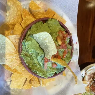 Guacamole