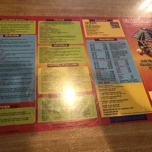 Menu under table top glass