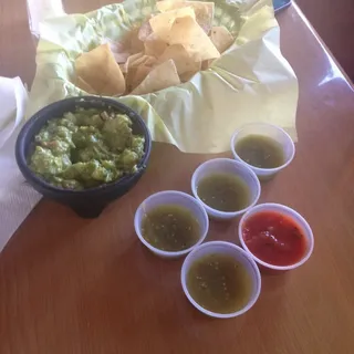 Guacamole