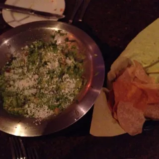 GUACAMOLE