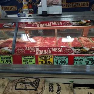 Meat prices