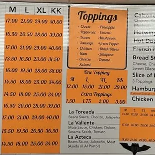 Menu (Full) 2021
