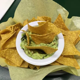 a plate of chips and guacamole