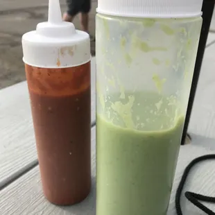 Green is mild, red is hot