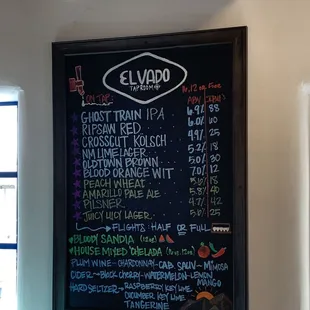 So many options!  Cheers!