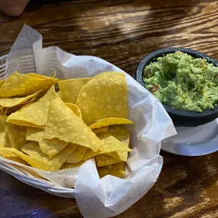 Delicious appetizers