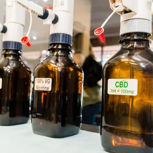 CBD
