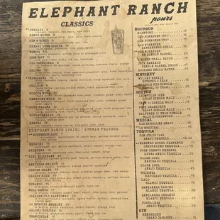 Cocktail menu