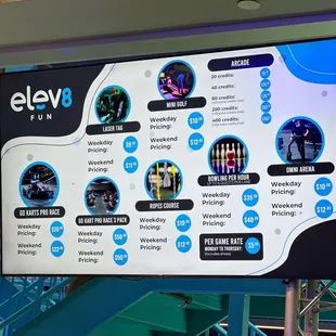 Menu of activities and packages