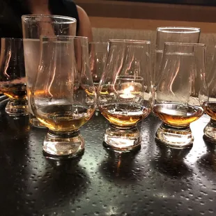 Whiskey flight