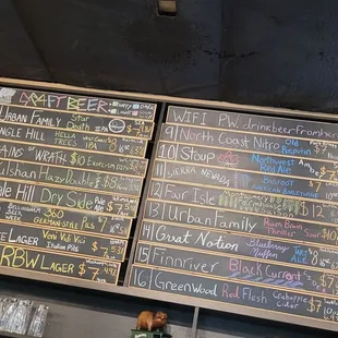 Love that tap list.