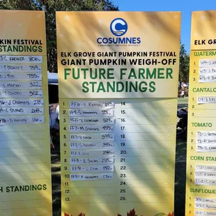 Future Farmer standing