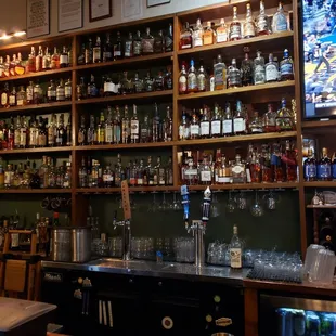 Great wall of options
