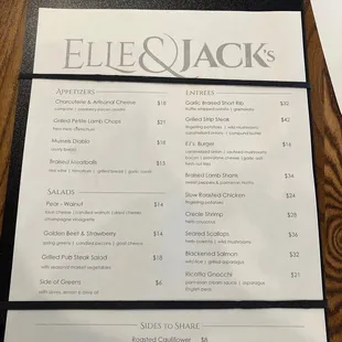 Most recent menu as of 4/15/22