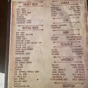 Pitchers please and thank you !!