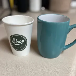 Their &quot;small&quot; next to a standard coffee mug at home.