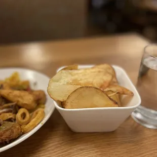 a plate of food and a glass of water