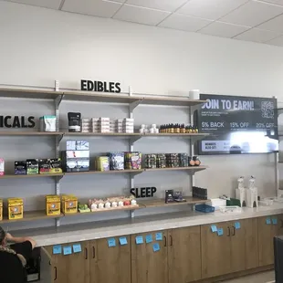 Back counter display